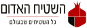Carpetshop logo