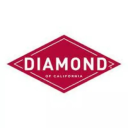 Diamond of California logo