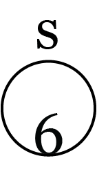 Sunatsix