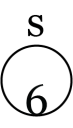 Sunatsix logo