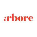 Arbore logo