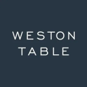 Westontable logo