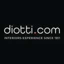 Diotti logo