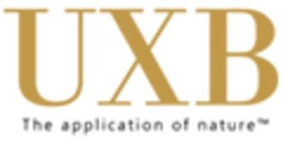 UXB Skincare UK logo