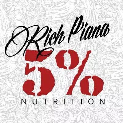 Rich Piana 5% Nutrition logo