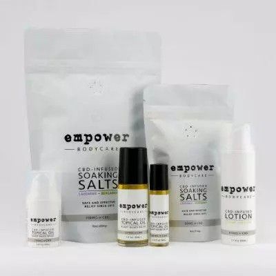 Empower BodyCare logo